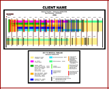 lancaster life care planner